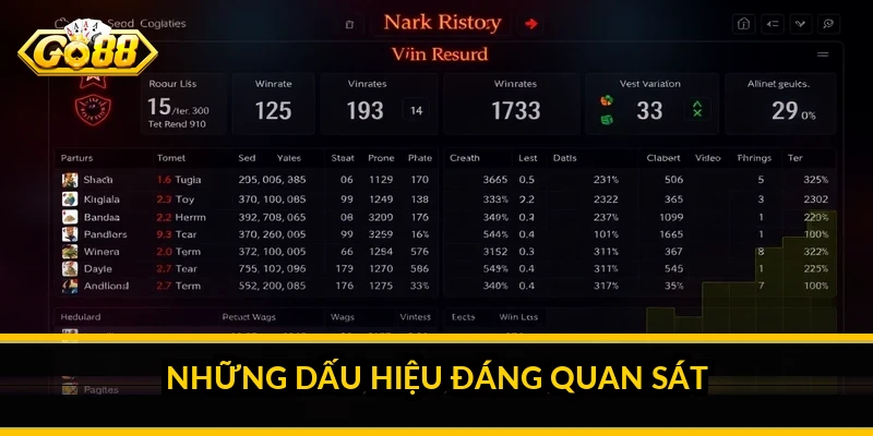 Mẹo đọc vị đối thủ: nhận diện thói quen và hành vi khi chơi bài 3 Những dấu hiệu đáng quan sát